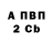 Альфа ПВП крисы CK Patrycja Swic